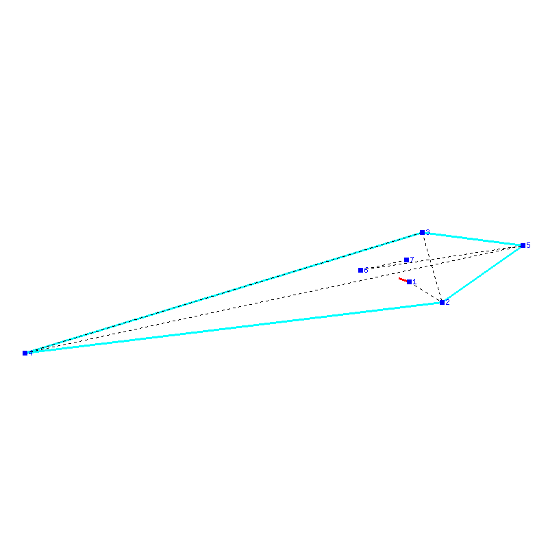 Flugauswertung